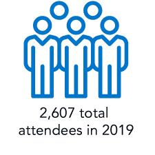 AADSM21-Infographic