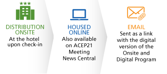 ACEP21_ProductInfographic_AWG
