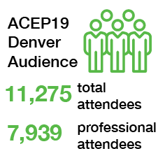 ACEP21_infographics_Audience2