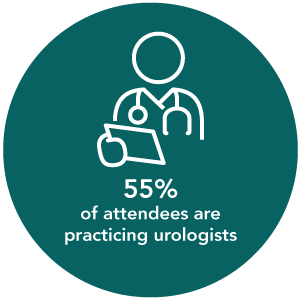 55% of attendees are practicing urologists