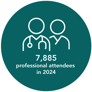 7,885 professional attendees in 2024