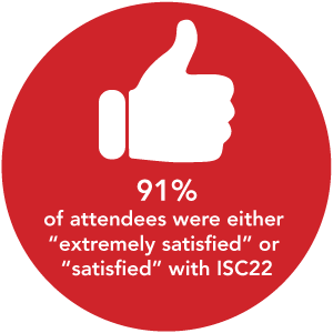 91% of attendees were either “extremely satisfied” or “satisfied” with ISC22