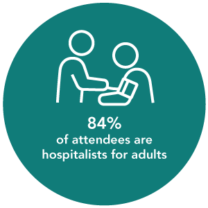 84%of attendees arehospitalists for adults