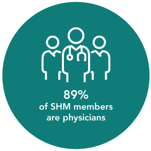 89%of SHM membersare physicians